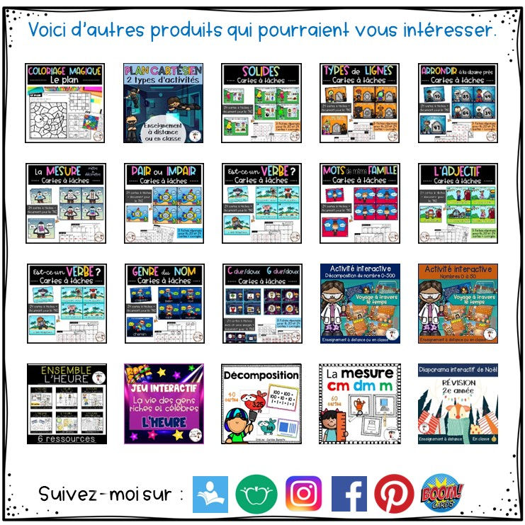 Miniature : Le plan cartésien cartes à tâches et TNI