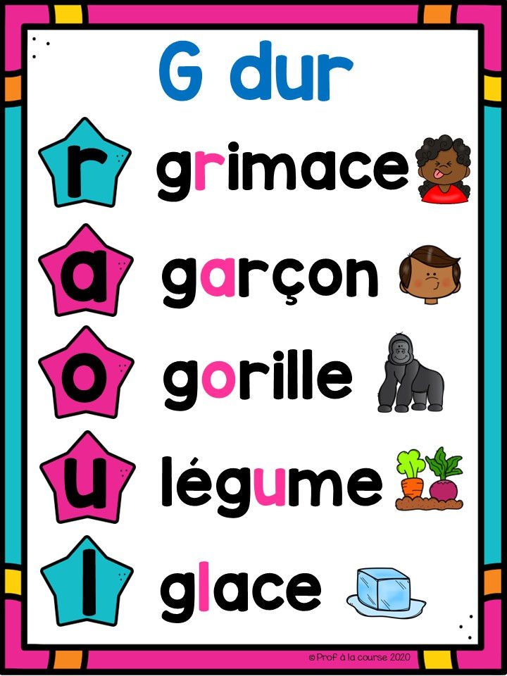 Miniature : Affiches C dur/C doux et G dur/G doux