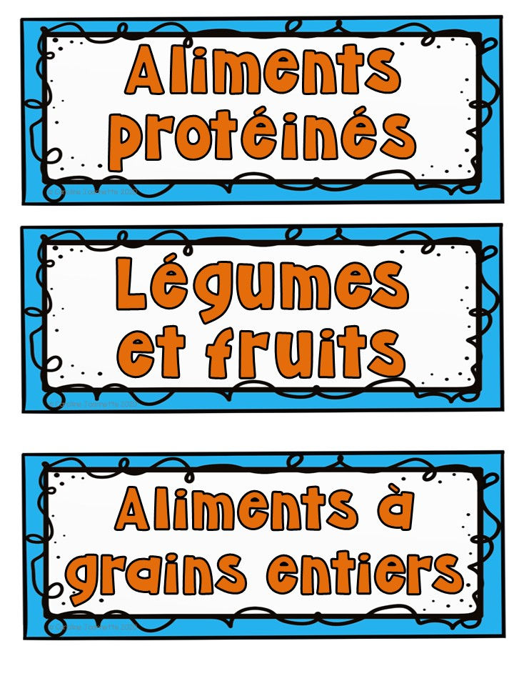 Miniature : Groupes alimentaires Trie les aliments