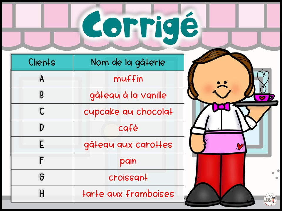 Miniature : Atelier de lecture La boulangerie de M.Pinchot