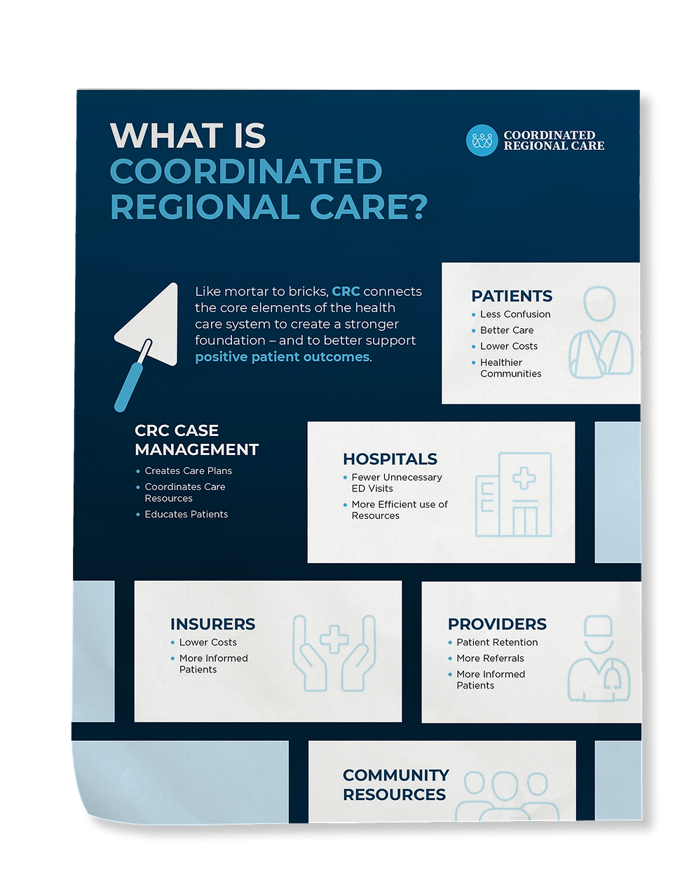 CRC One-Pager Layout Design