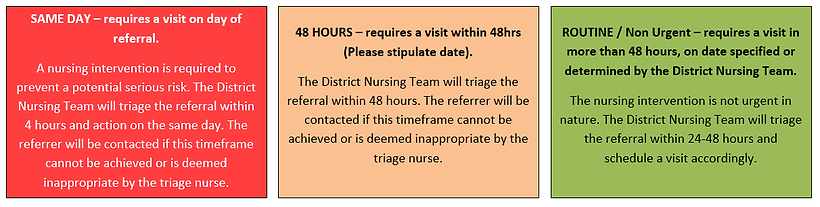 referral time frames.png