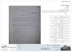 בית כנסת הגדול 21.2 לאתר110