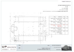 בית כנסת הגדול 21.2 לאתר161