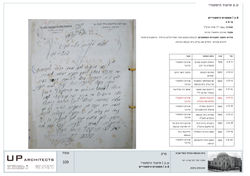 בית כנסת הגדול 21.2 לאתר109