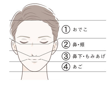 メンズパーツ.jpg