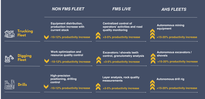 MINING VEHICLES (2).png