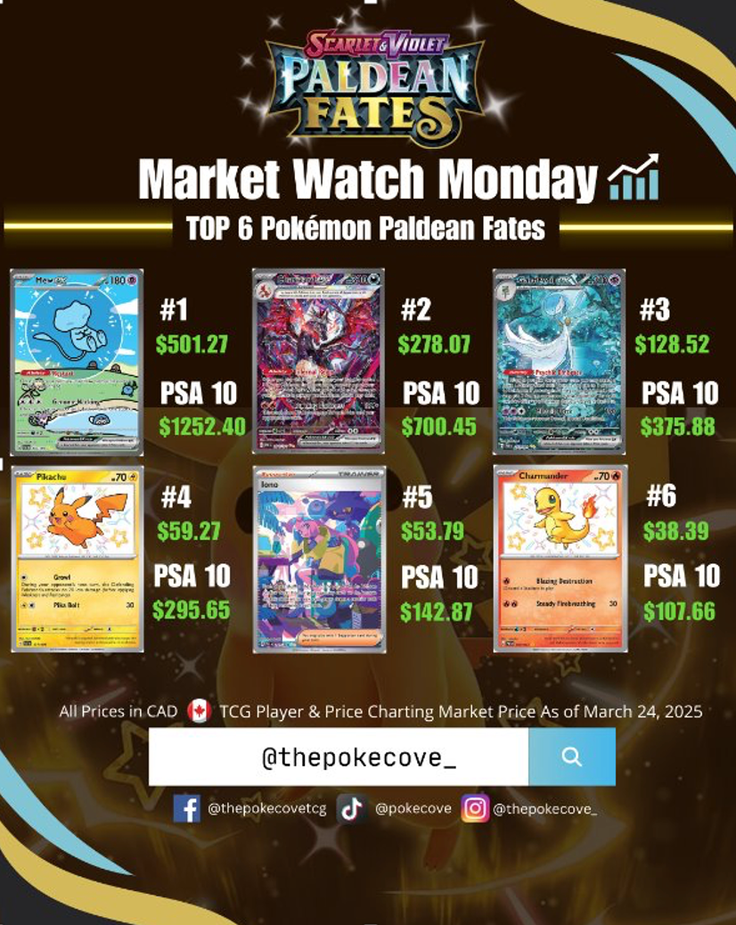 Safe Collect Product Demo