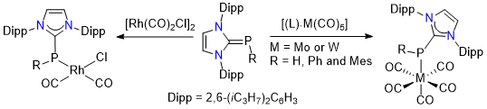 eURJIC -TOC.gif