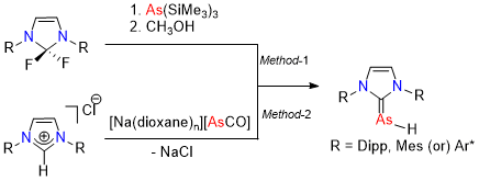 As chemistry.gif