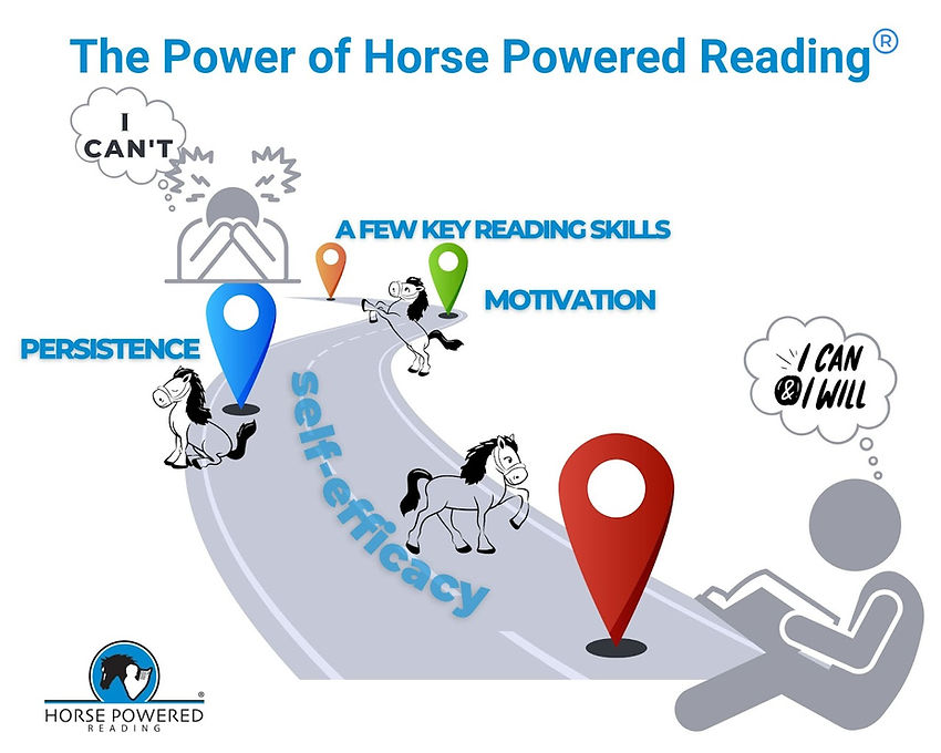 Road to Reading HPR Style.jpg