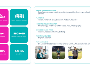 Fundraisher Athlete Hub Media Kit