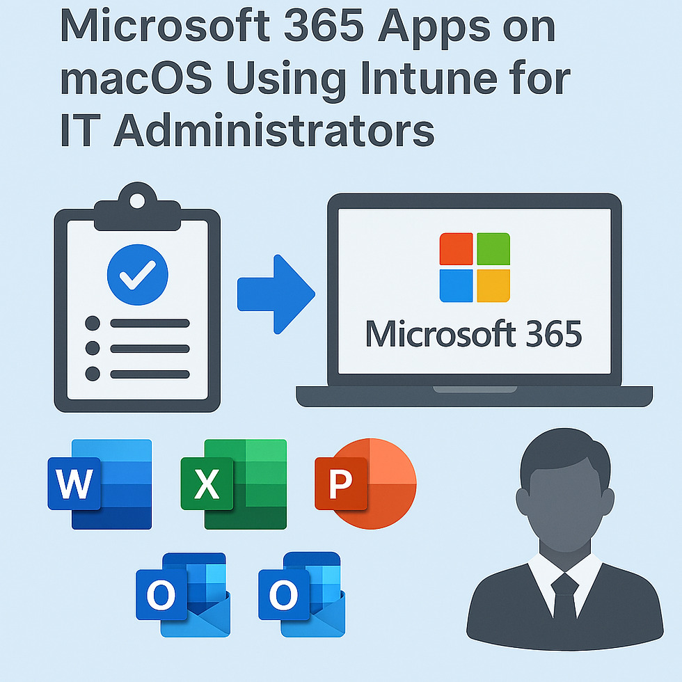 Streamlined Deployment of Microsoft 365 Apps on macOS Using Intune for IT Administrators