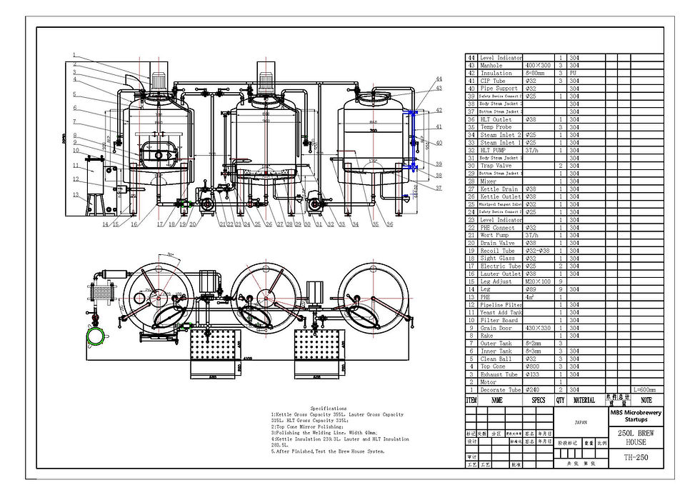 サムネイル： 250L Complete Brewhouse