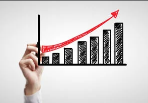 Investments: A step further