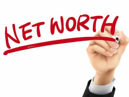 Net-worth calculator