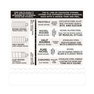 Thumbnail: EXL110 Nickel Wound Electric Strings - .010-.046 Regular Light : D'addario