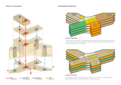 Soliver Portfolio59
