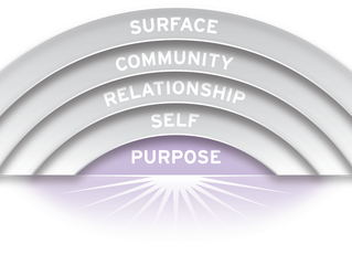 It Starts With Self, Then Purpose