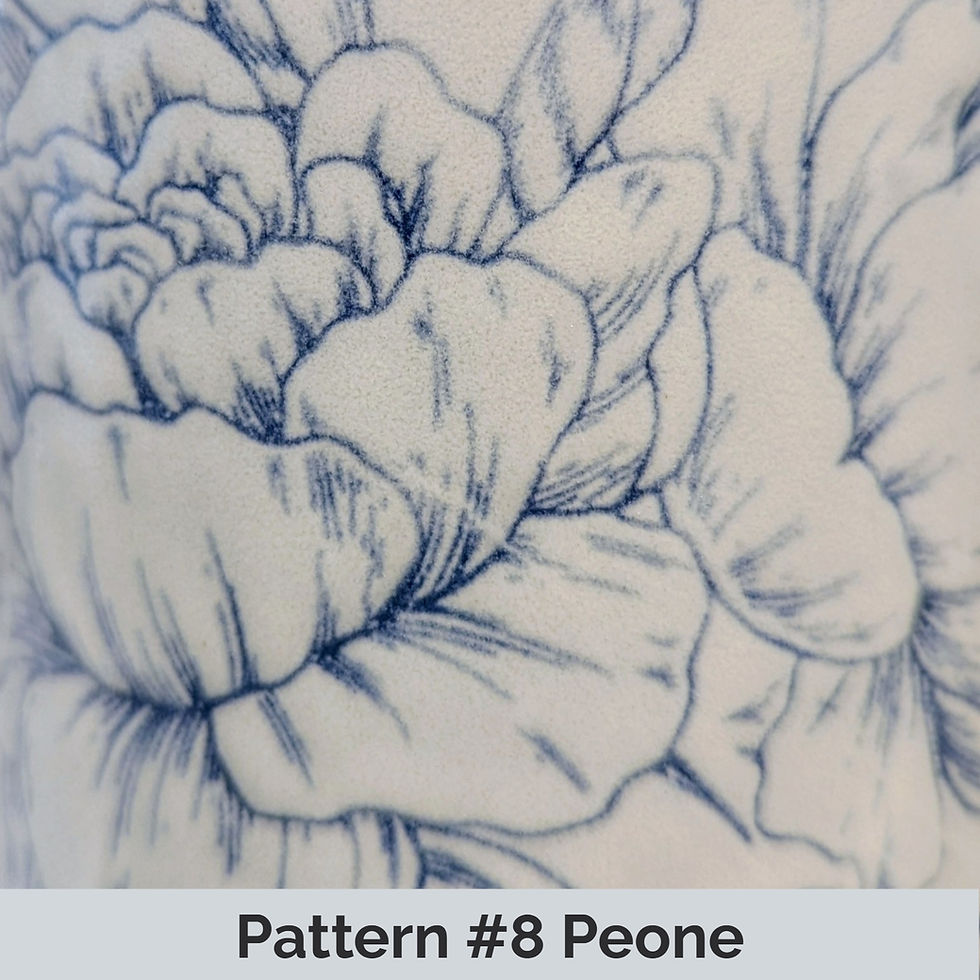Thumbnail: Product Patterns 1-15