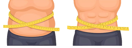 Waist Measurement Weight Loss Image Footer