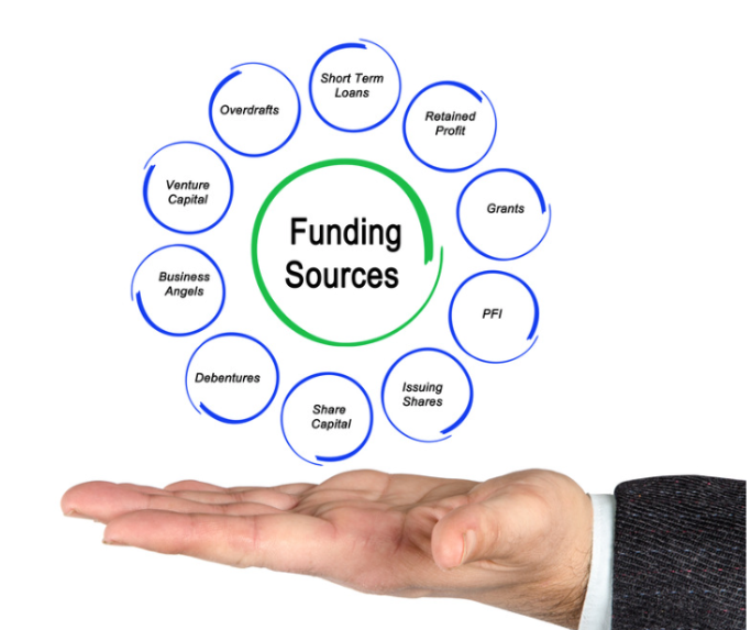 funding sources