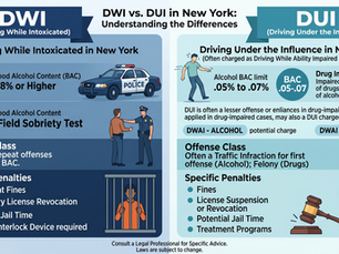 DWI vs. DUI in New York: What’s the Difference?