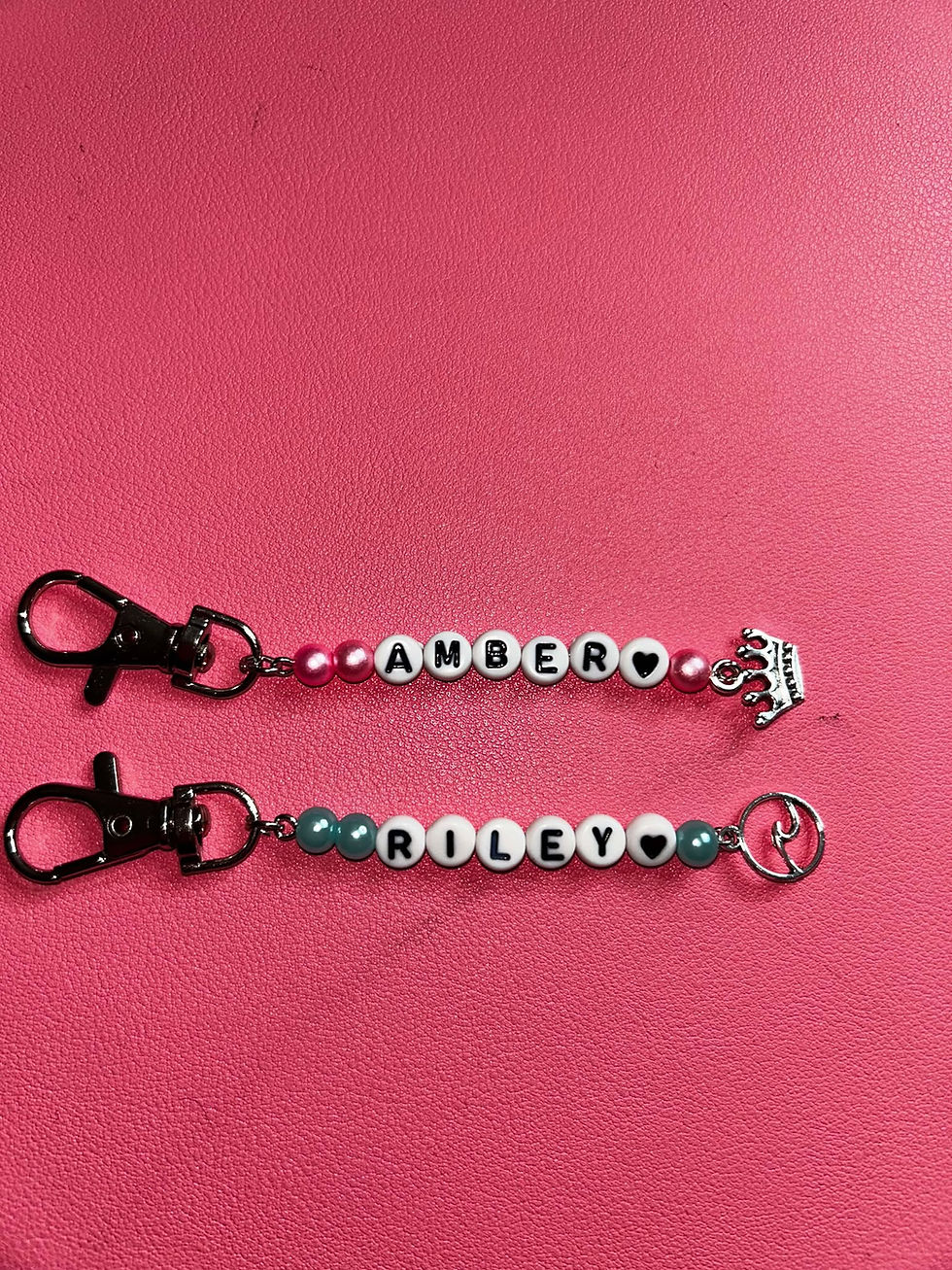 Thumbnail: Name Charm