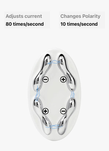 ageLOC WellSpa iO Essential System | Dailyskincare.co.uk