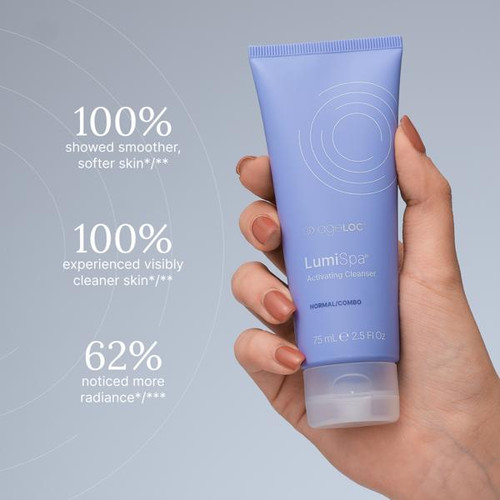 Nuskin LumiSpa iO Cleansing Kit in Rose Gold | Dailyskincare.co.uk