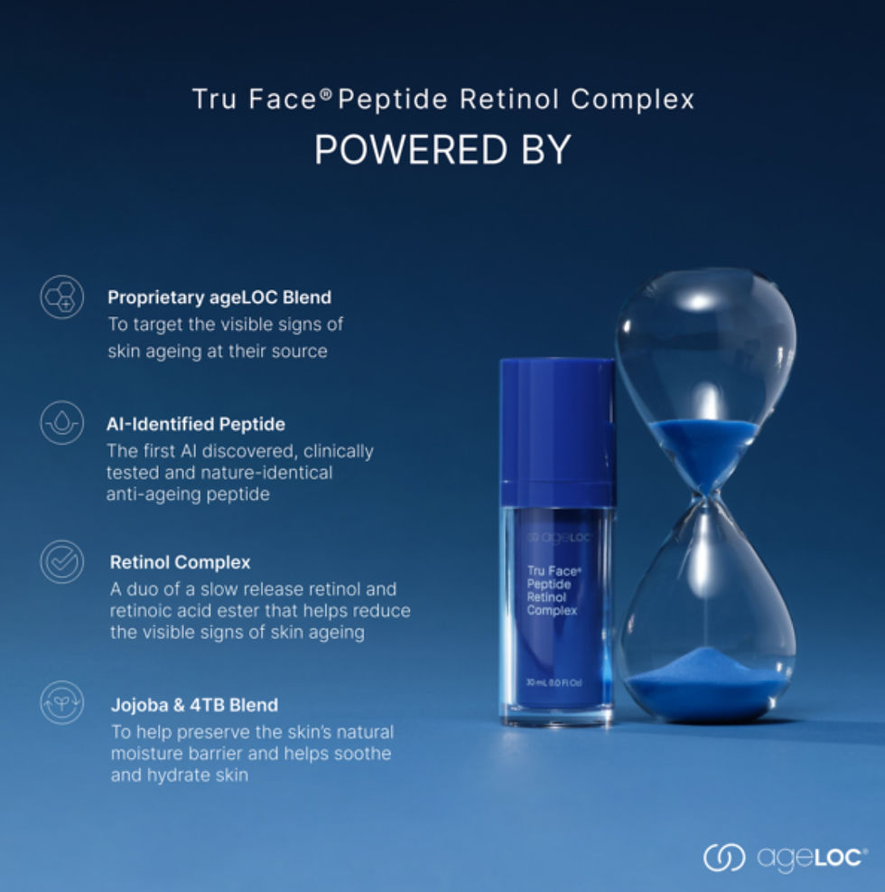Thumbnail: Refill ageLOC Tru Face Peptide Retinol Complex 30ml