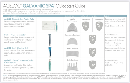 ageLOC Galvanic Spa Gen III Essentials Kit | Dailyskincare.co.uk
