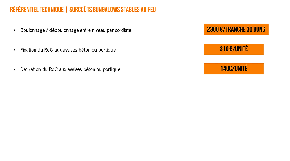 Présentation du surcoût pour les bungalows stables au feu
