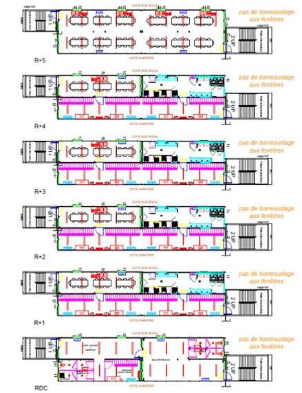 Exemples de configurations hors standard