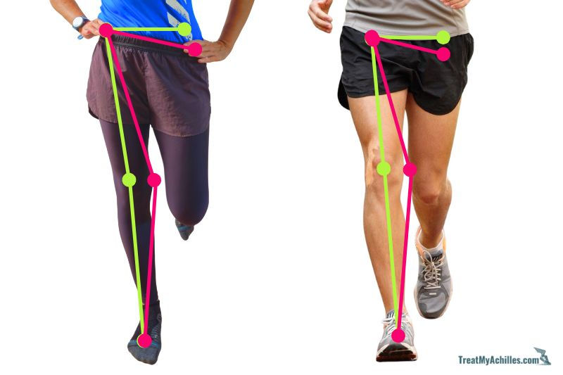 Good and bad control during a single leg squat and how it translates to running form.