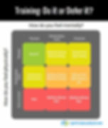 How to decide if you should train or rest.