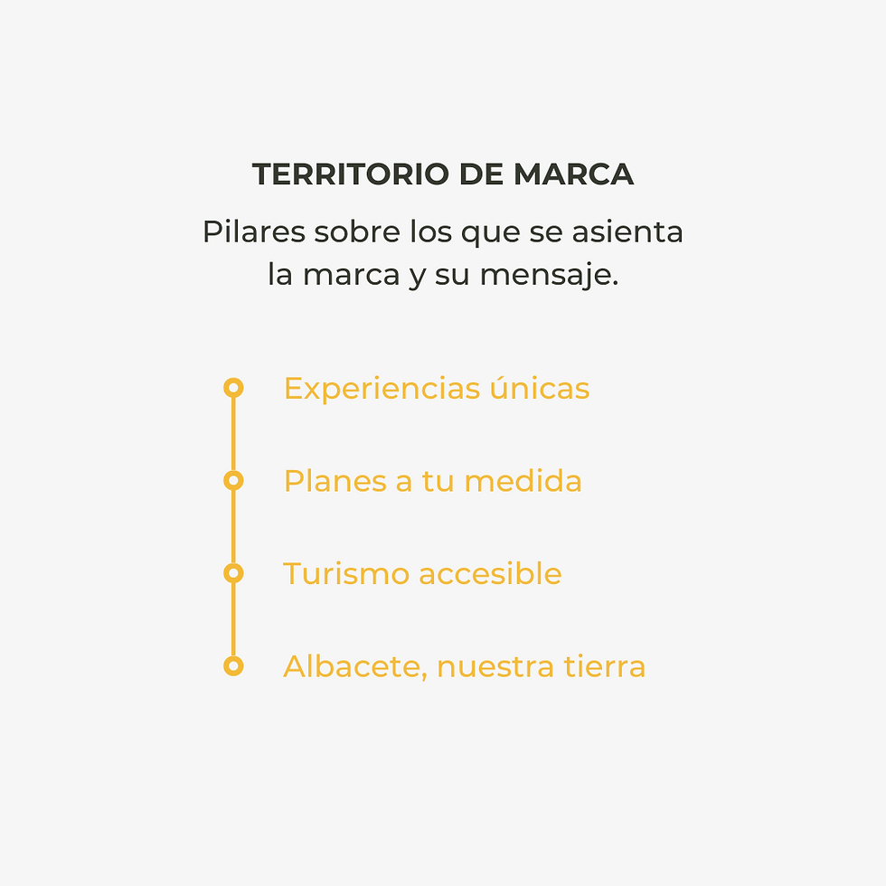 Turismo de Albacete_territorio de marca