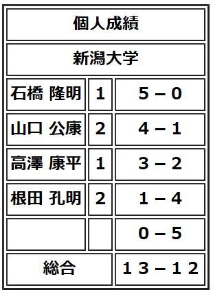 h23_kirin_2.PNG