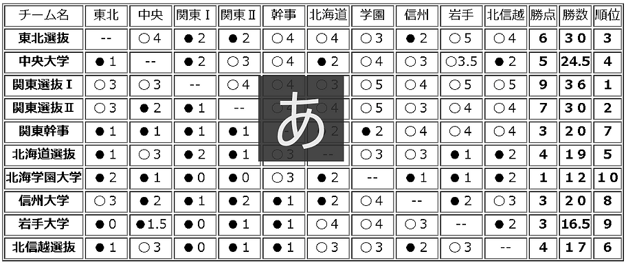 h22_higashi_2.PNG
