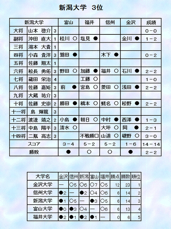 heisei27_aki1.png