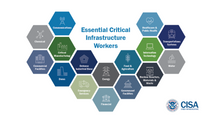 "Essential" Business: Natural Grass Field Maintenance & COVID-19 Crisis
