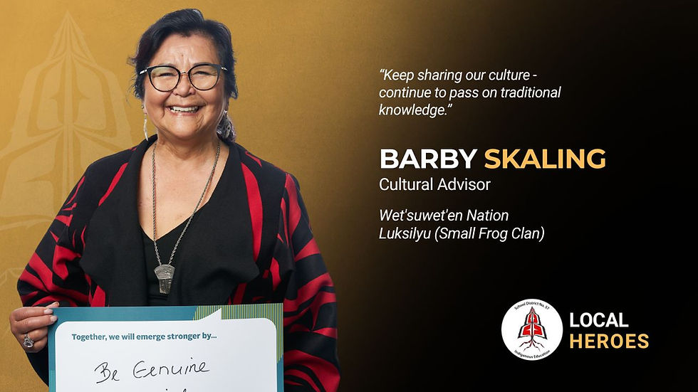 Barby-Skaling