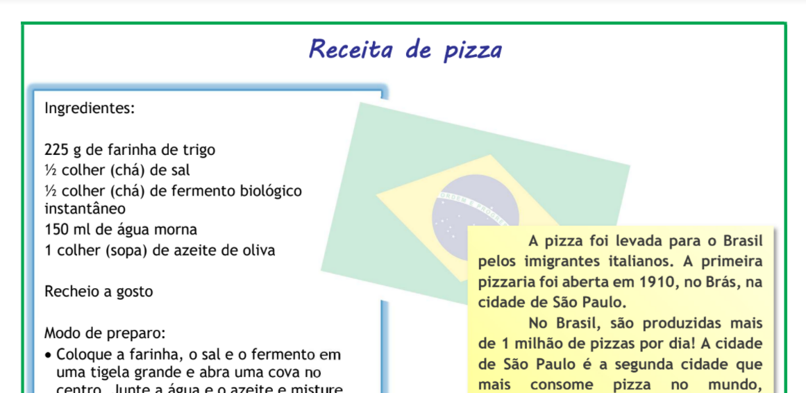 Pizza Receita e desenho