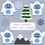 Thumbnail: Snow Monster Clip Art Bundle