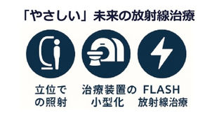 「動かないで」はもう古い?未来の放射線治療は『優しさ』が基準に
