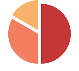 images (2).png