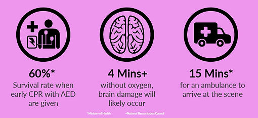 Infographics-First-Aid-Life-Support.jpg