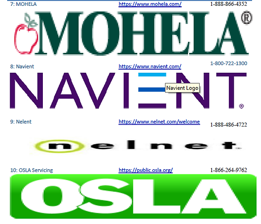 FedStuLoanServicers.png
