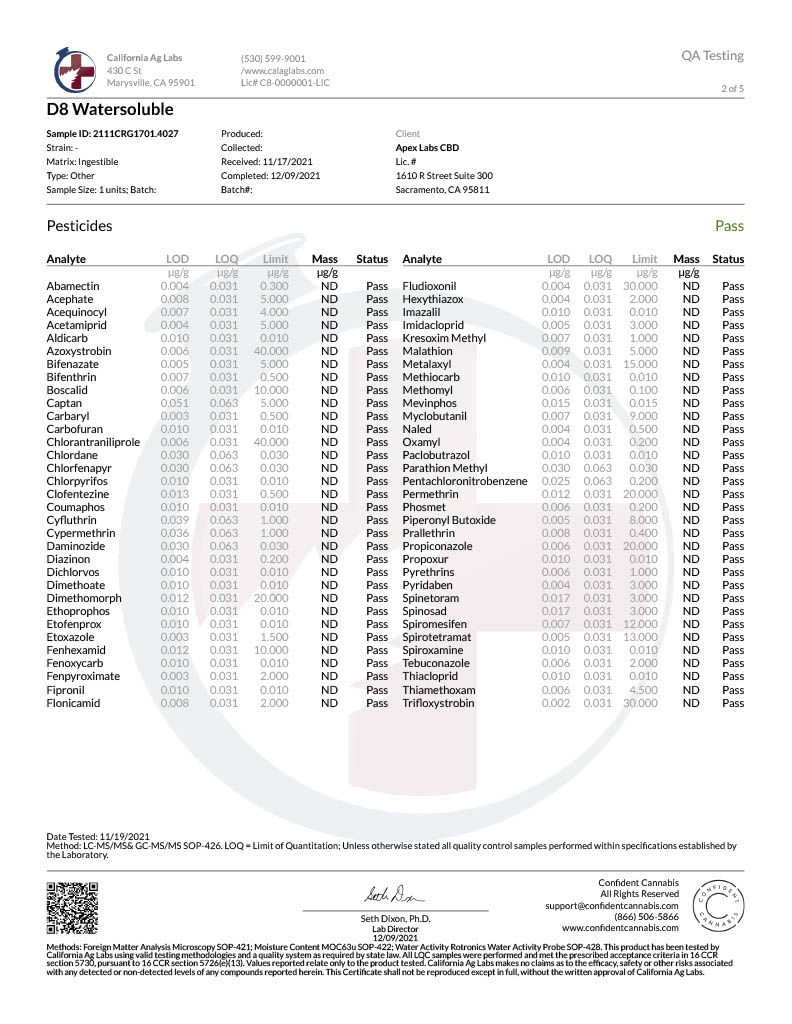 Thumbnail: Delta 8 Water Soluble Concentration certificate of analysis pg 2