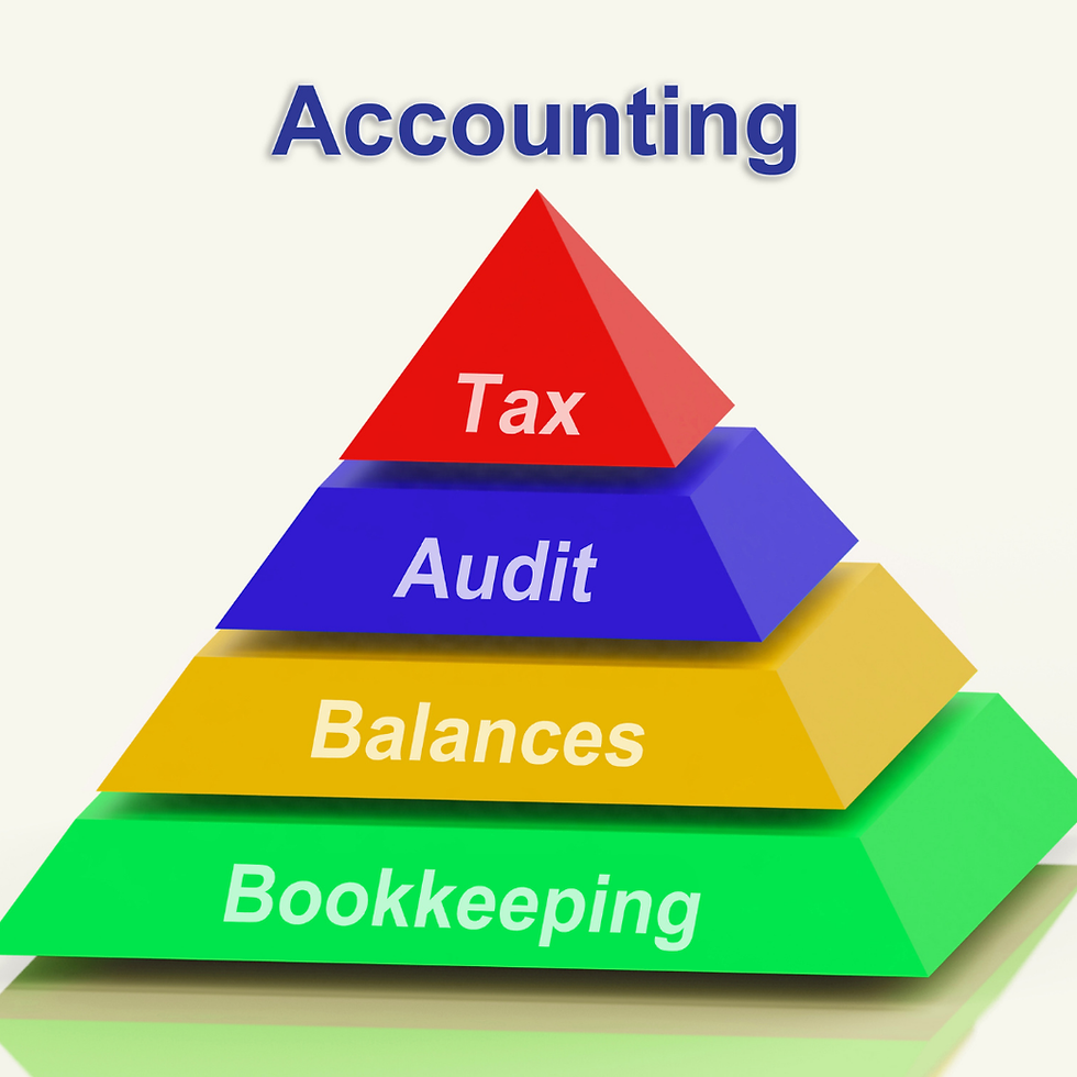 small business bookkeeping